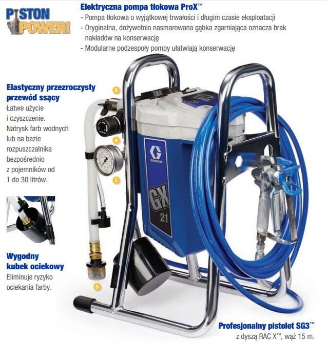 Graco Farbspritzgerät GX 21
