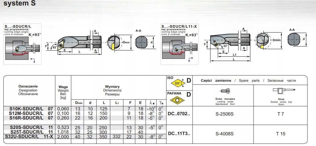 NOZ TOK SKL.S25T SCLCR-09
