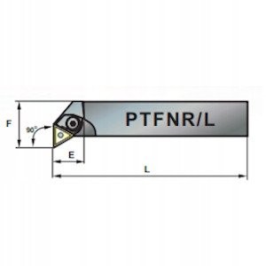 NOZ TOK SKL.PTFNR 2020-16